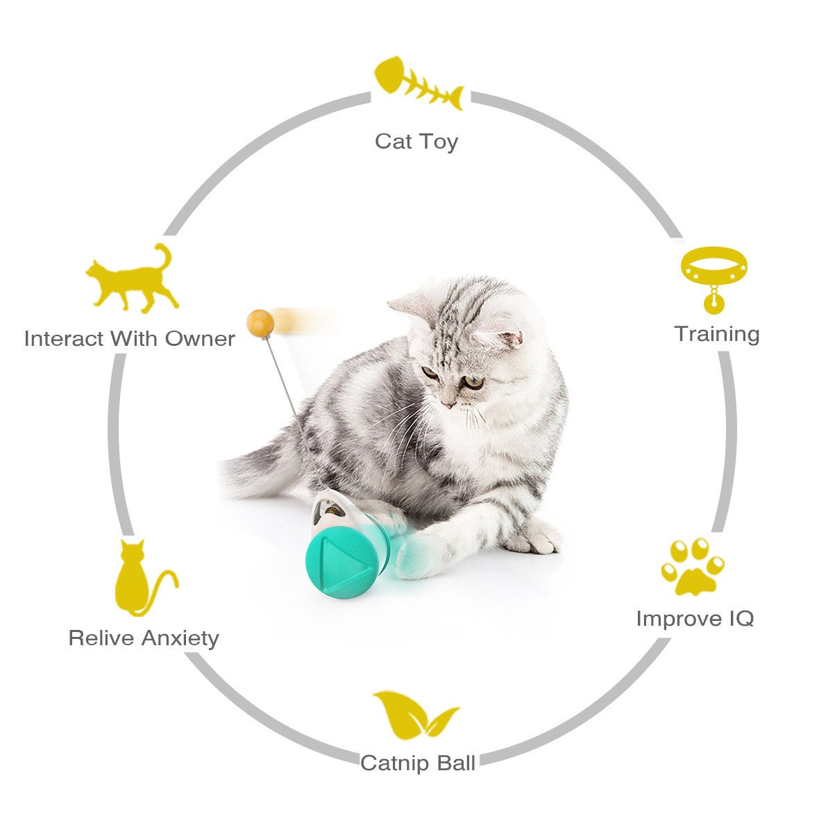 Tumbler Swing Ball Cat Toy – Endless Fun for Curious Cats