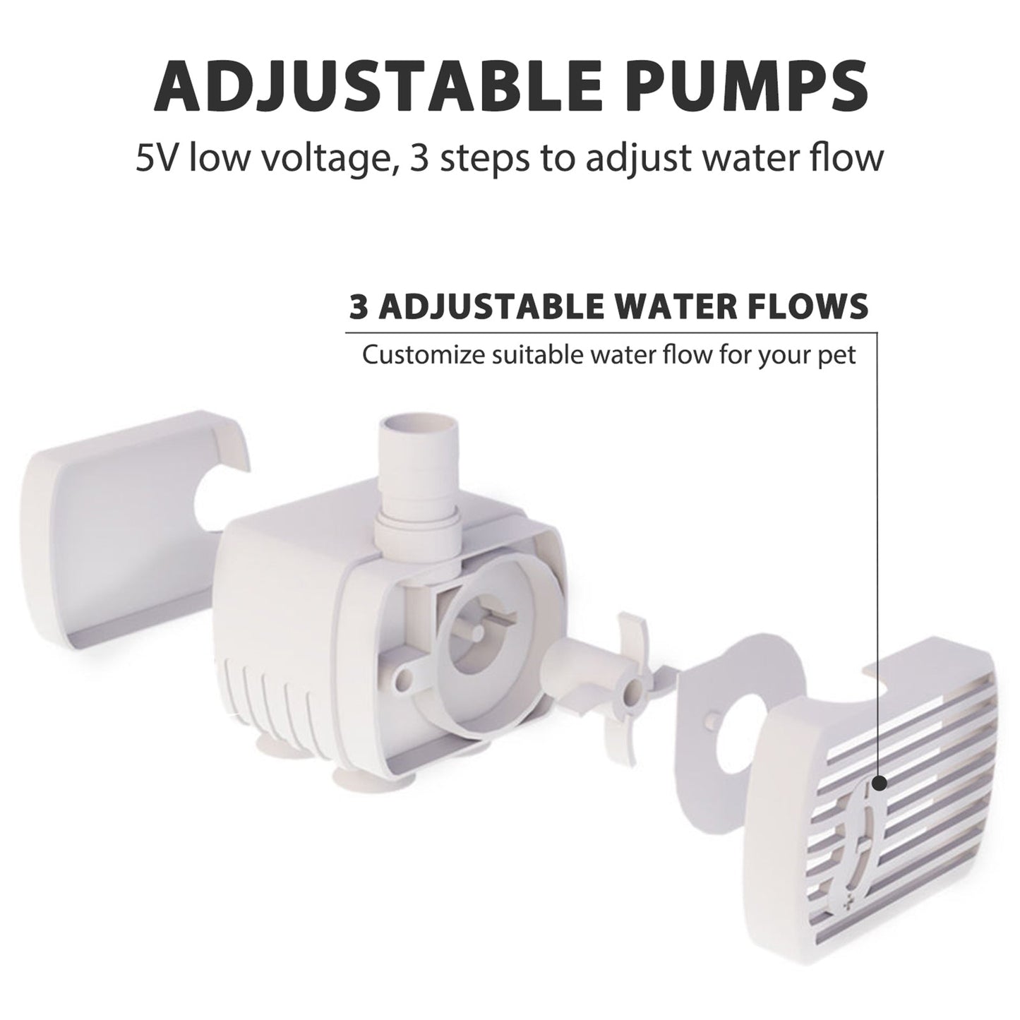 68 fl oz Automatic Pet Water Fountain – Two Flow Modes for Hydrated Pets