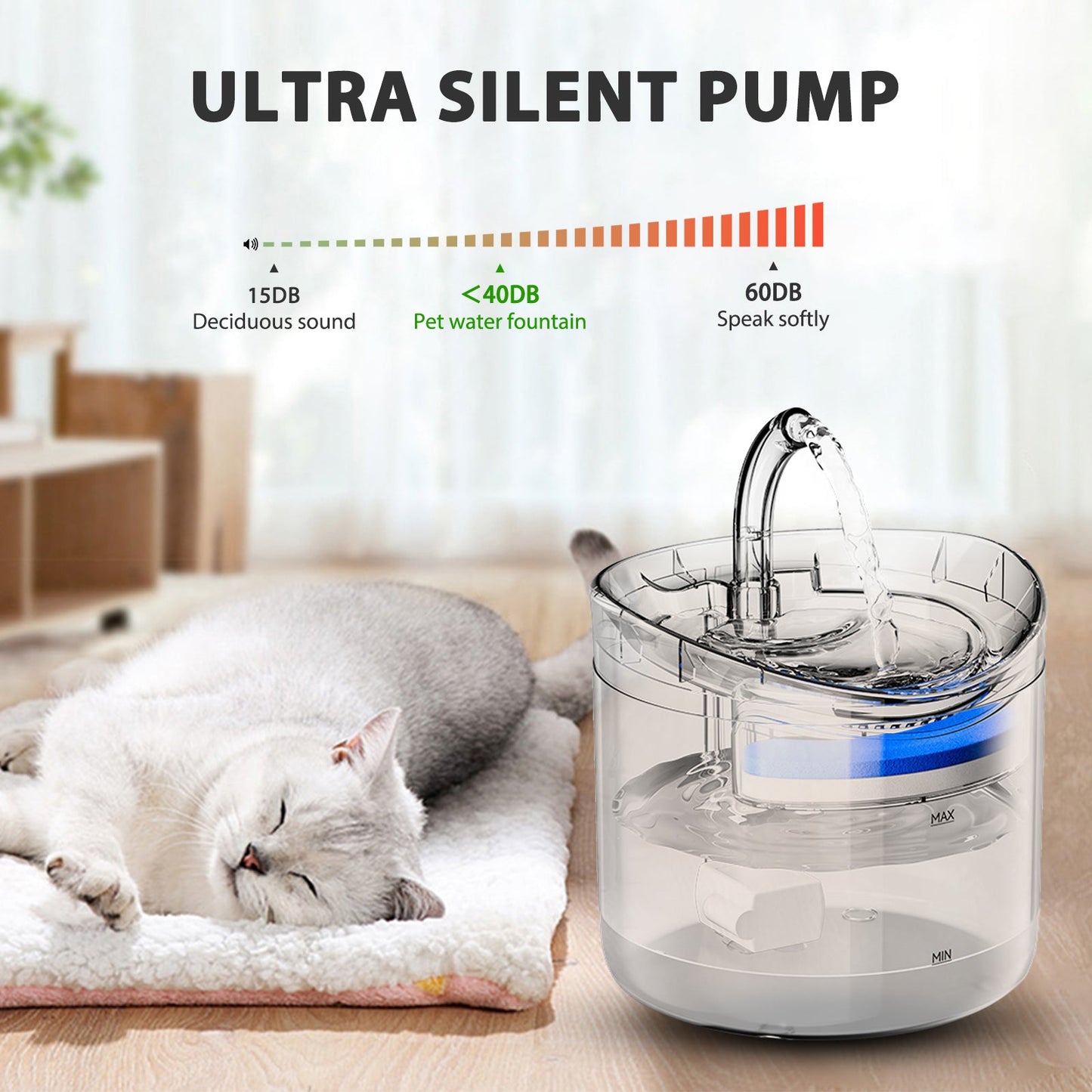 68 fl oz Automatic Pet Water Fountain – Two Flow Modes for Hydrated Pets